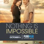 Nothing Is Impossible